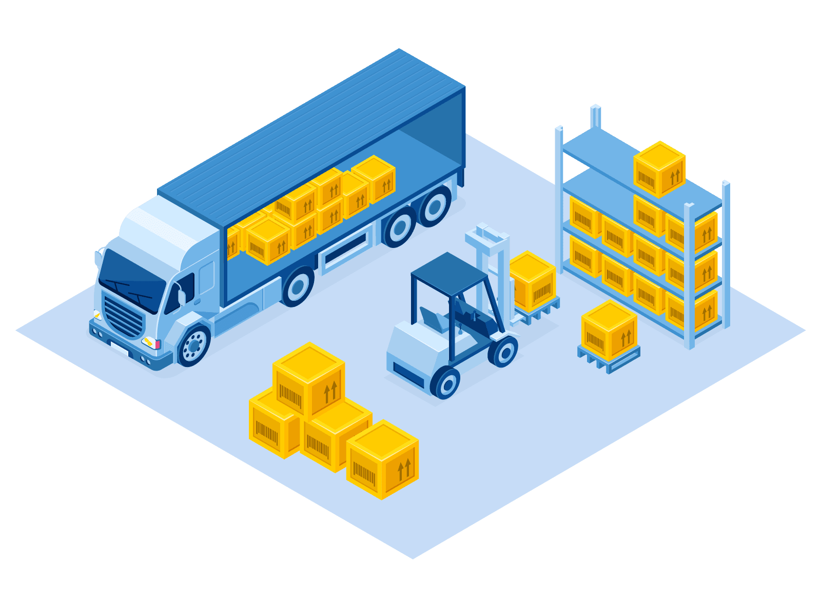 Order Fulfillment